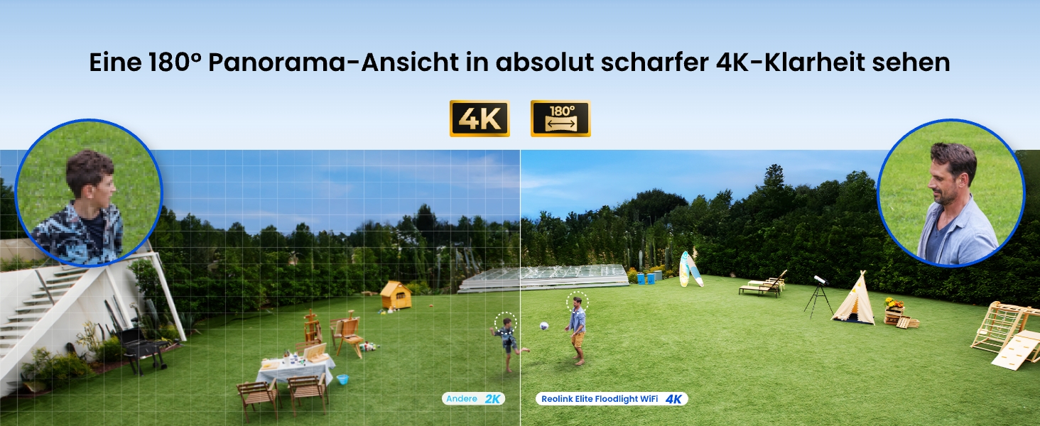 Reolink Elite Floodlight WiFi Flutlichtkamera mit 180°-Panorama – Detail 3