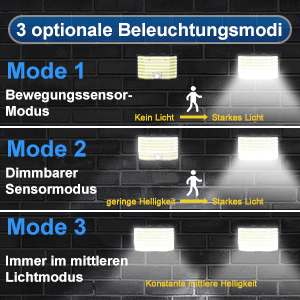 MinPea Solarlampe Kaltweiss mit Bewegungsmelder und getrenntem Solarmodul – Detail 4