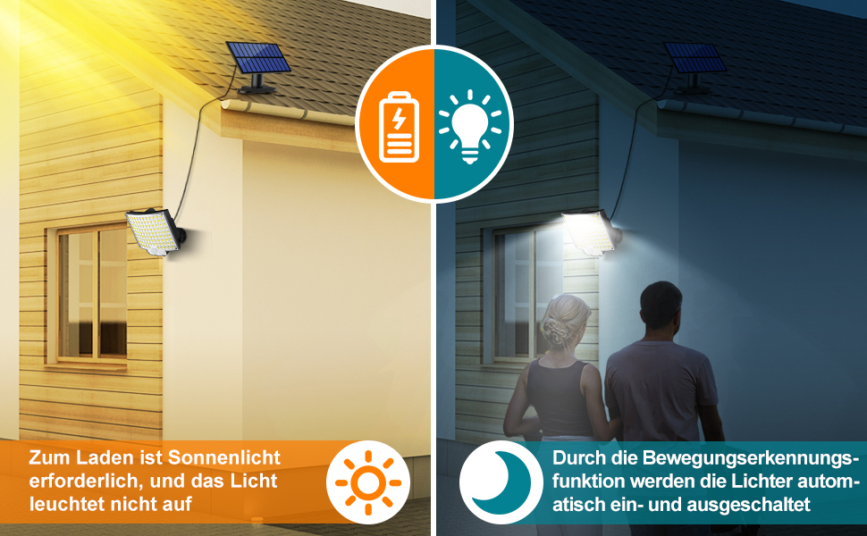 MPJ Solarlampe mit Bewegungsmelder und getrenntem Solarpanel – Detail 2
