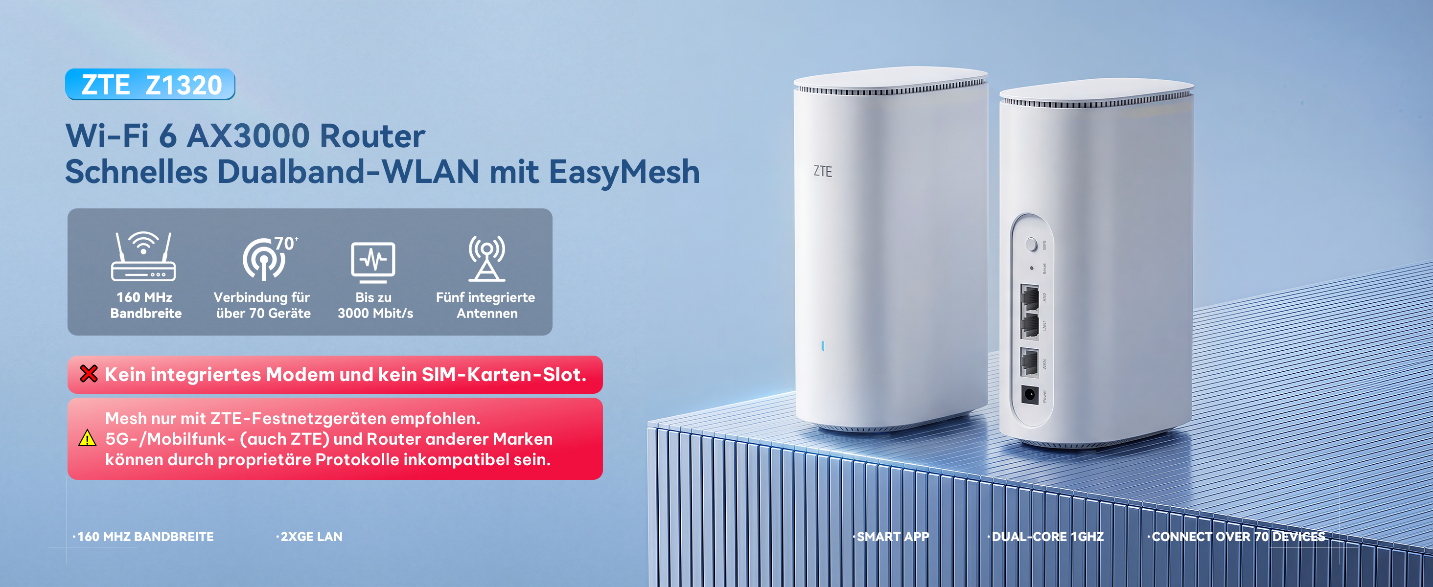 ZTE Z1320 Wi-Fi 6 Router mit EasyMesh – Detail 1