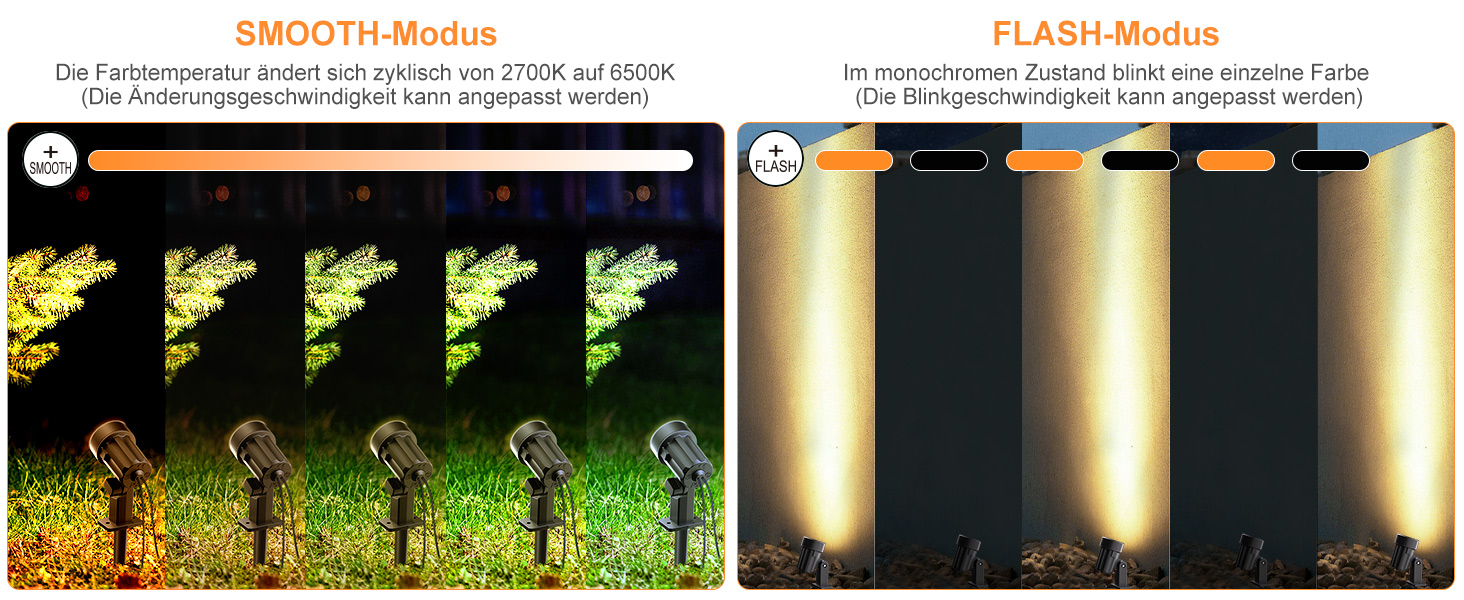 MEIKEE Solar Gartenstrahler mit Fernbedienung IP66, 3 oder 6 Stück – Detail 6