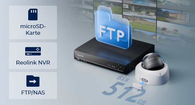 Reolink Duo 2V PoE 4K Dual-Objektiv-Kamera für den Aussenbereich – Detail 7
