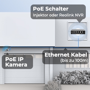 Reolink RLC-510A 5MP PoE Überwachungskamera – Detail 7