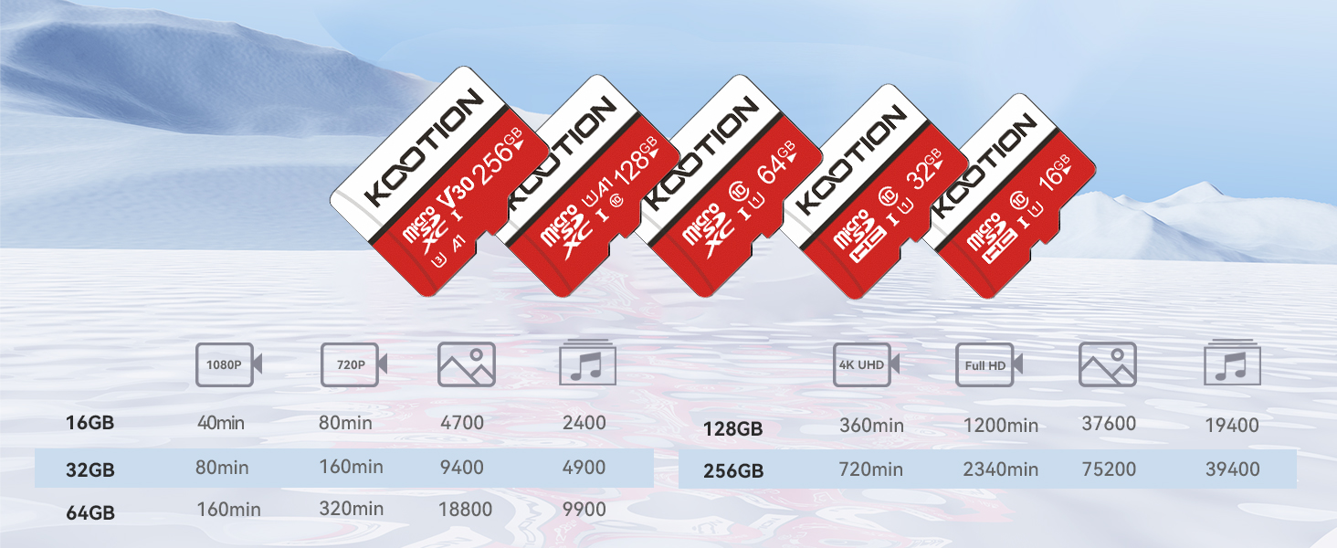 KOOTION microSD-Karte mit SD-Adapter in 64, 128 und 256 GB – Detail 6