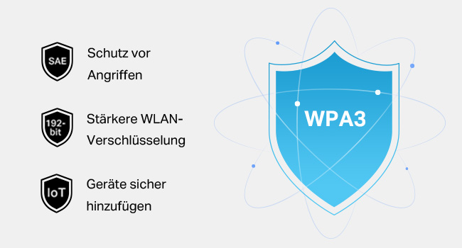 TP-Link Archer AXE75 Wi-Fi 6E WLAN-Router, schwarz – Detail 10