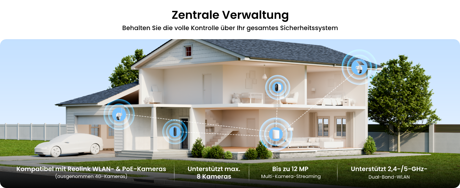 Reolink Home Hub Mini All-in-One-Sicherheitszentrum mit microSD-Speicher – Detail 2