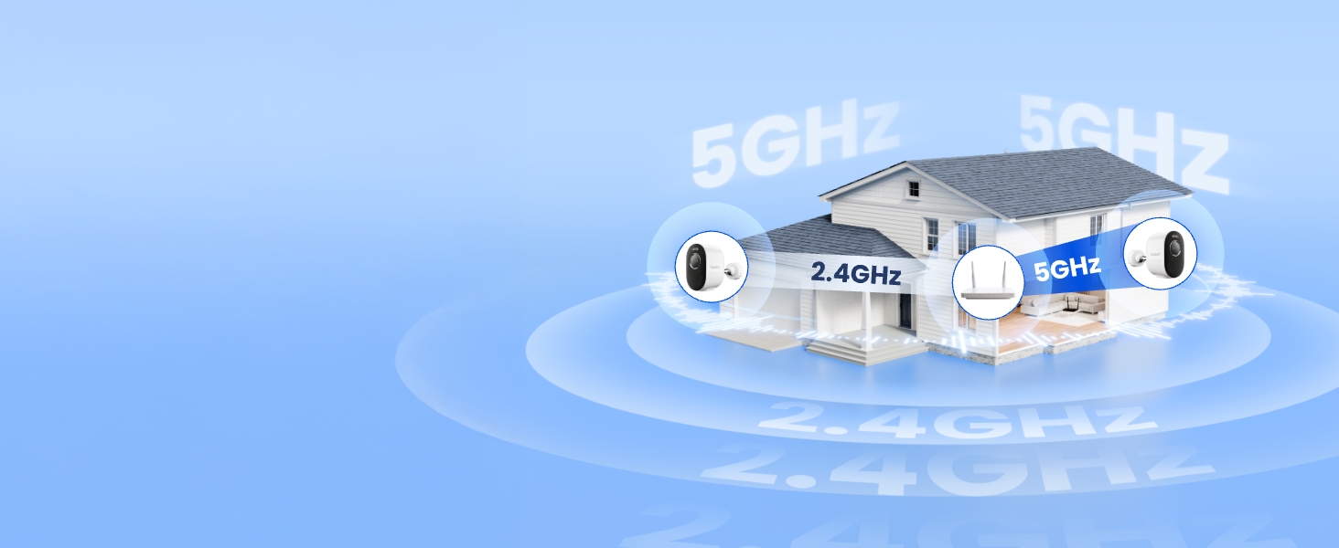 Reolink Home Hub Mini mit zwei Argus 3 Pro Solar-Überwachungskameras – Detail 3