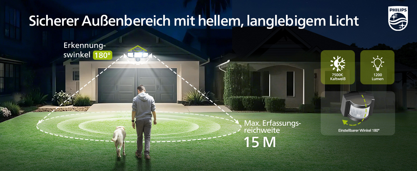 Philips Solarlampe mit 302 LEDs, Bewegungsmelder und drei Köpfen – Detail 3