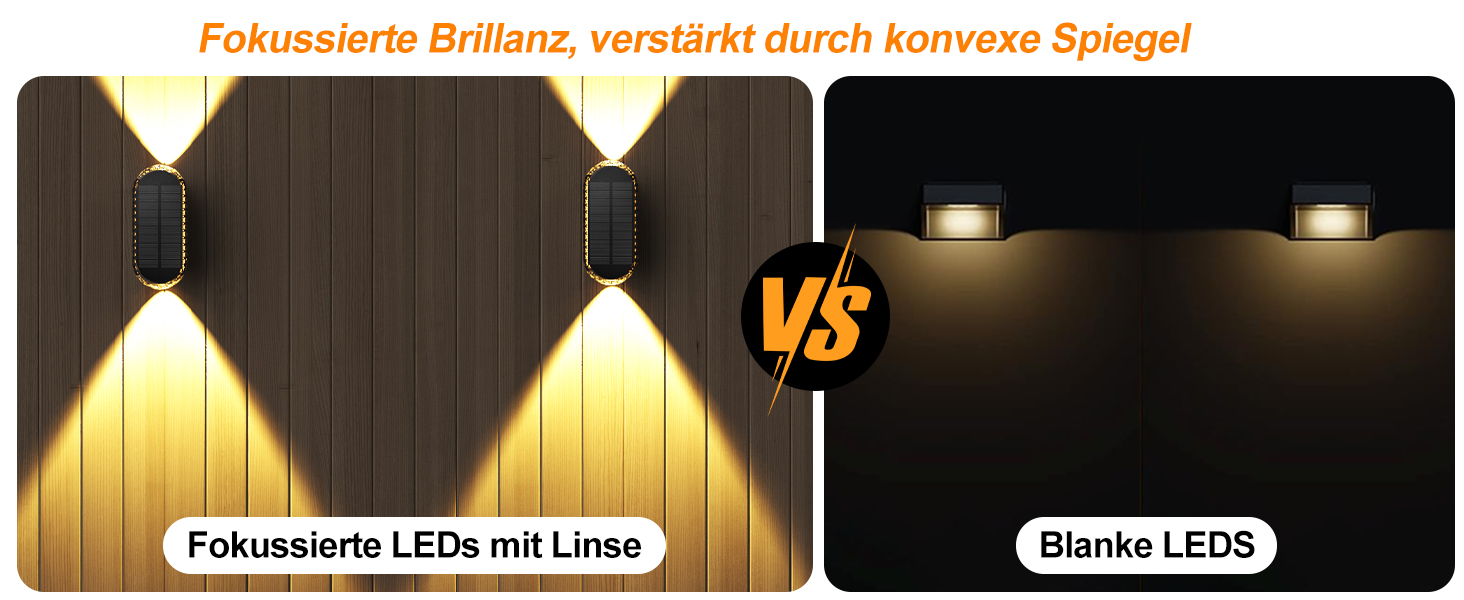 ELLASAY Solar Wandleuchte Aussen Up und Down IP65, 4 bis 10 Stück – Detail 2