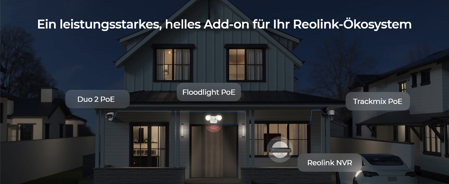 Reolink Floodlight PoE Flutlicht mit zwei Köpfen und PIR-Sensor – Detail 7