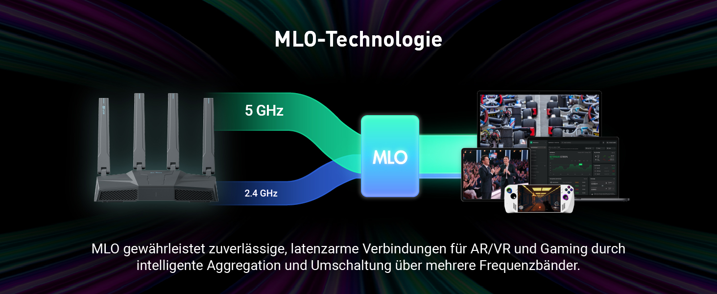 GL.iNet Flint 3e Wi-Fi 7 Router mit VPN – Detail 7