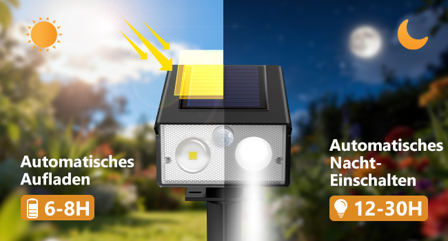 btfarm Solarlampe mit Bewegungsmelder für Aussen – Detail 3