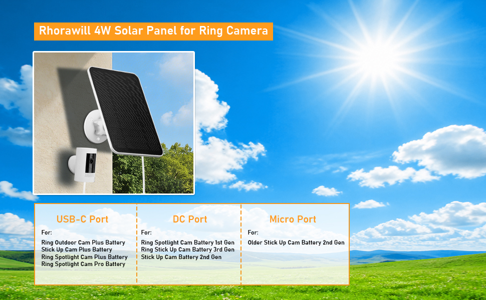 Rhorawill Solarpanel für Ring Kamera, IP65, 1er- oder 2er-Pack – Detail 1