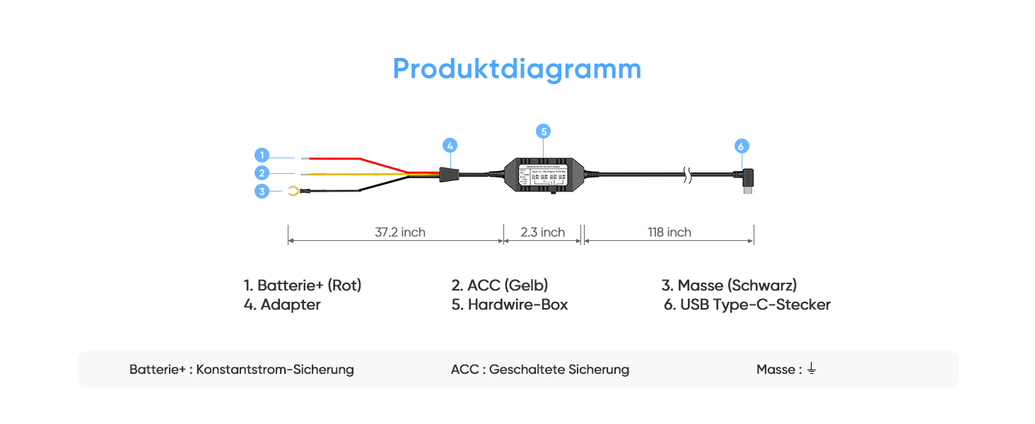 VIOFO HK4 Acc Hardwire-Kit mit ACC- und Niederspannungsschutz – Detail 14