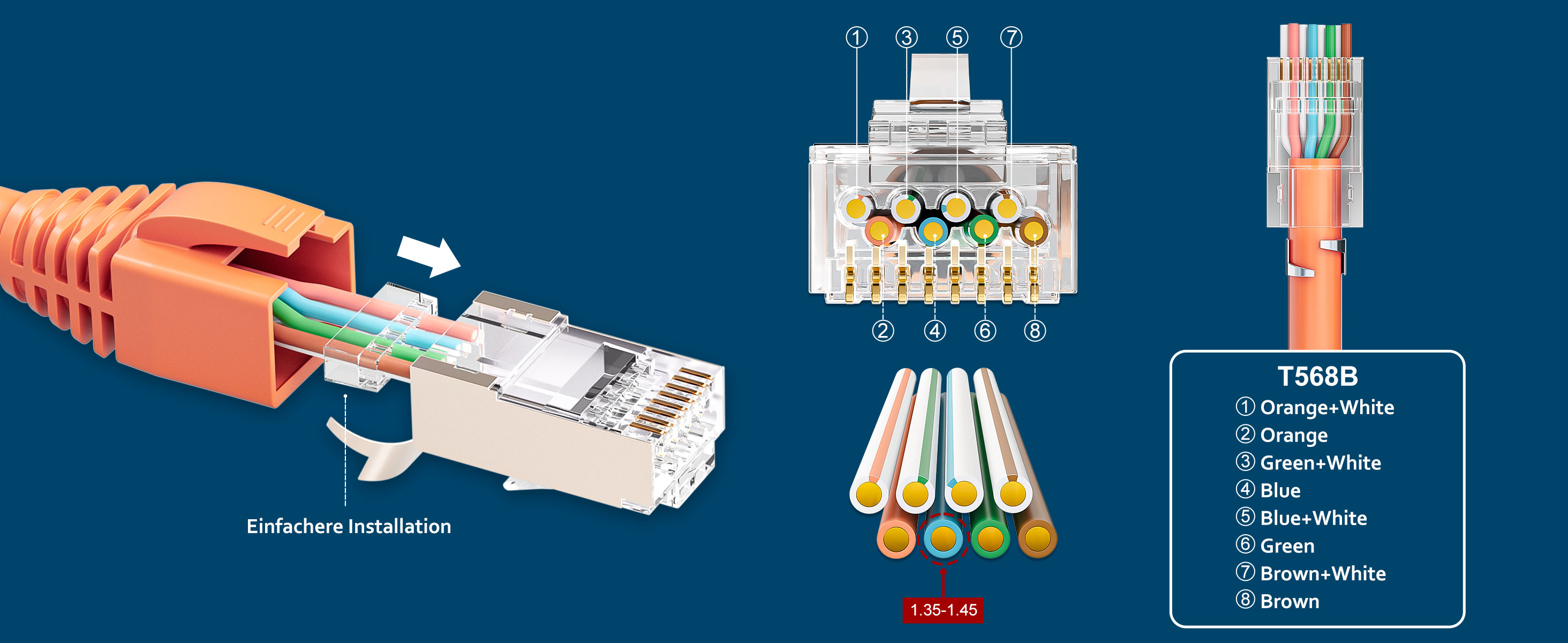 iwillink CAT 7 RJ45 Stecker vergoldet geschirmt – Detail 2