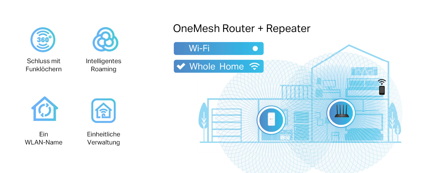 TP-Link Archer C6 Dualband-WLAN-Router – Detail 2