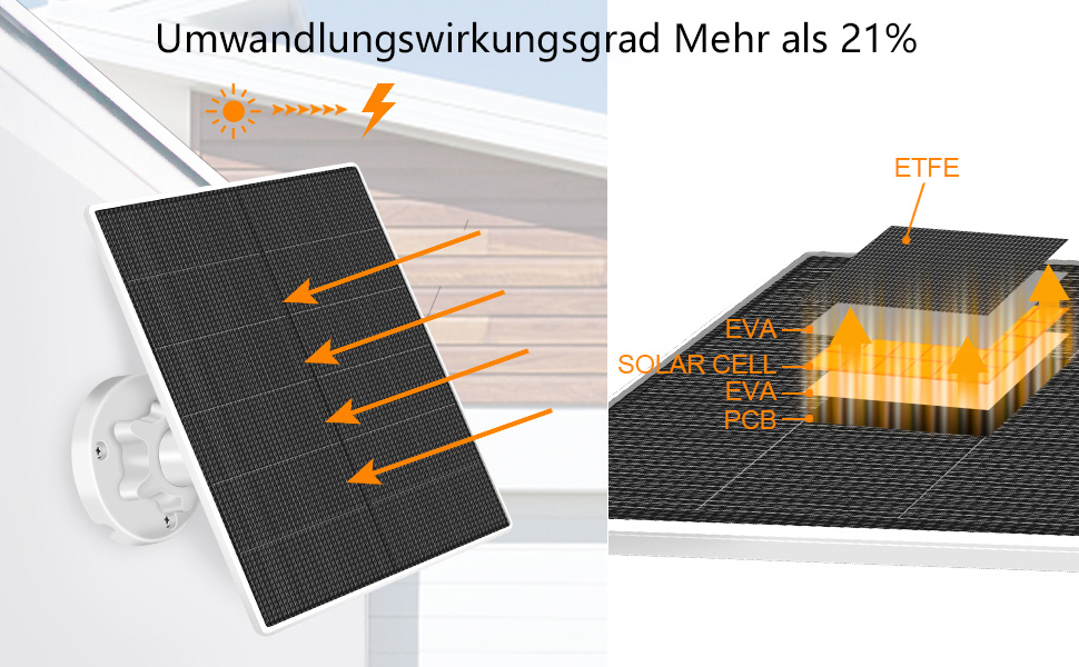 SANKABA 5W Solarpanel 2er-Pack für Kameras, USB-C und Micro-USB, IP65 – Detail 9