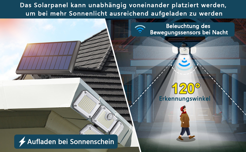 Ulikey Solarlampe mit Bewegungsmelder und 333 LEDs für den Aussenbereich – Detail 4