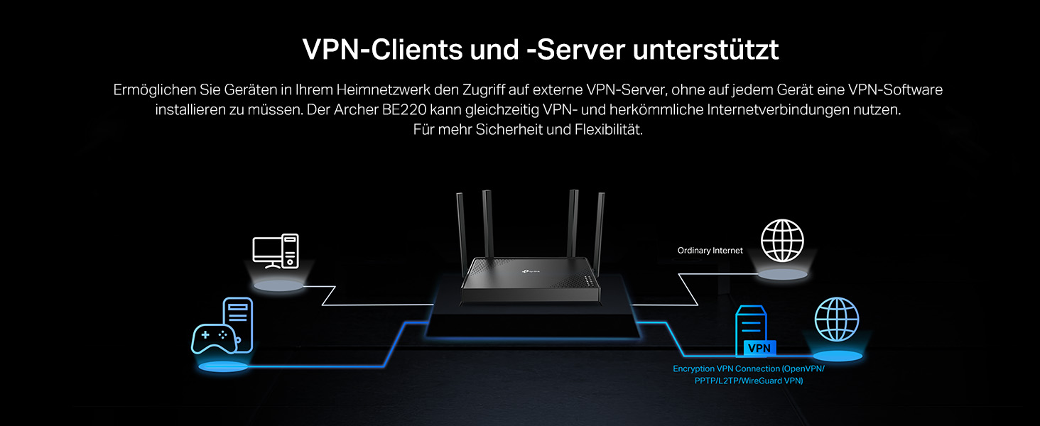 TP-Link Archer BE220 Wi-Fi 7 WLAN-Router mit Antennen – Detail 8