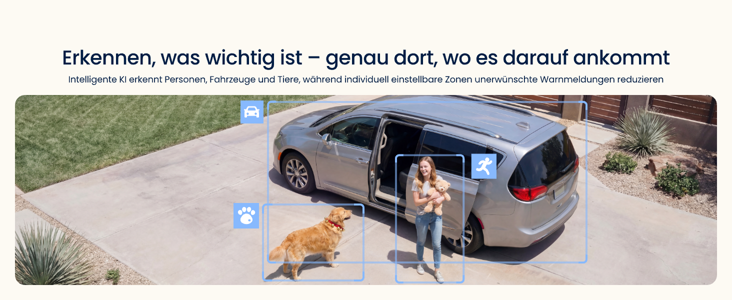Reolink OMVI 3i WiFi Aussenkamera mit Dreifachobjektiv – Detail 6