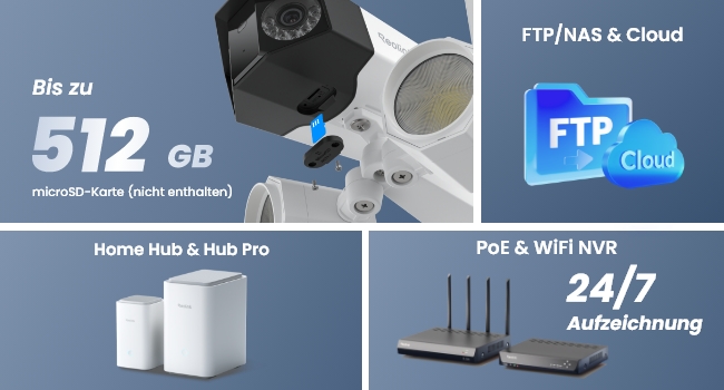 Reolink Duo Floodlight WiFi Überwachungskamera mit Flutlicht und 180° Sicht – Detail 7