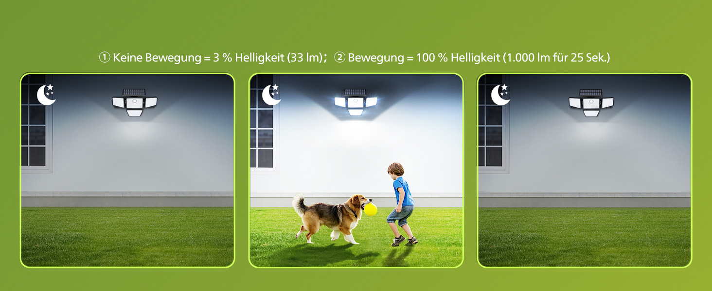 Philips Solarlampe Aussen mit Bewegungsmelder und Fernbedienung, 196 LED – Detail 7