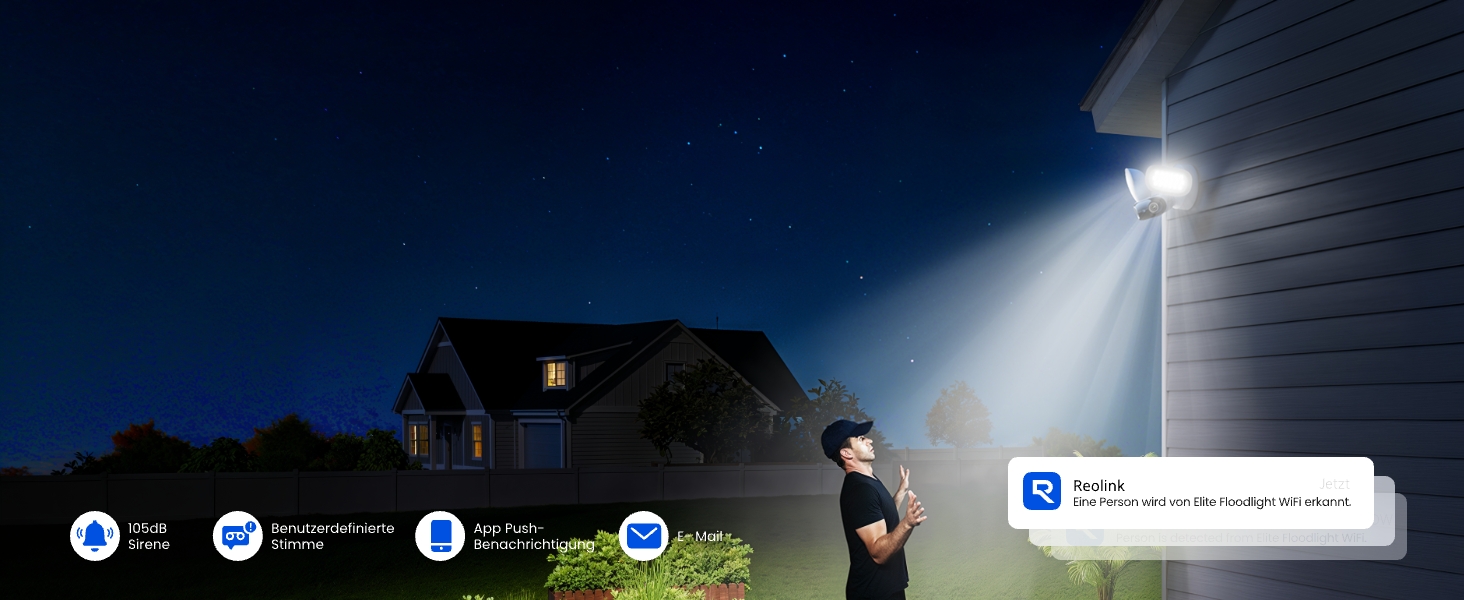 Reolink Elite Floodlight WiFi Flutlichtkamera mit 180°-Panorama – Detail 12