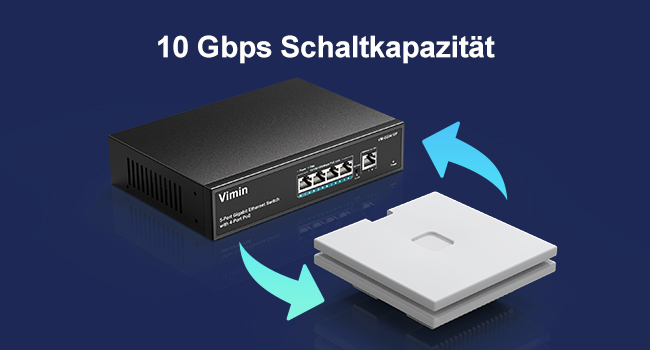 VIMIN 5-Port Gigabit PoE+ Switch, 4 PoE-Ports, 72 W, unmanaged, Metall – Detail 7