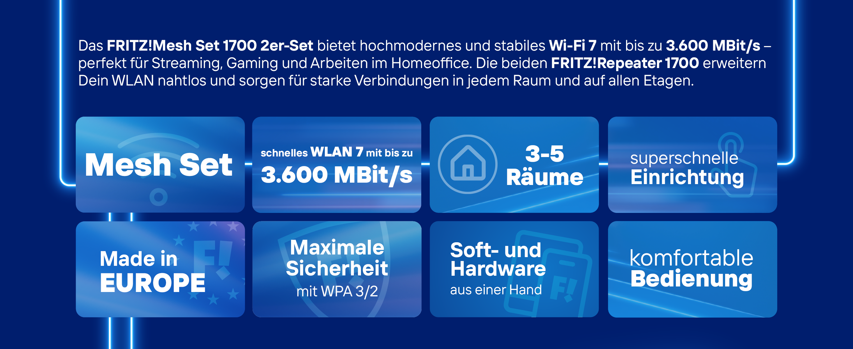 FRITZ! Mesh Set 1700 mit zwei FRITZ!Repeatern 1700 für Wi-Fi 7 – Detail 2