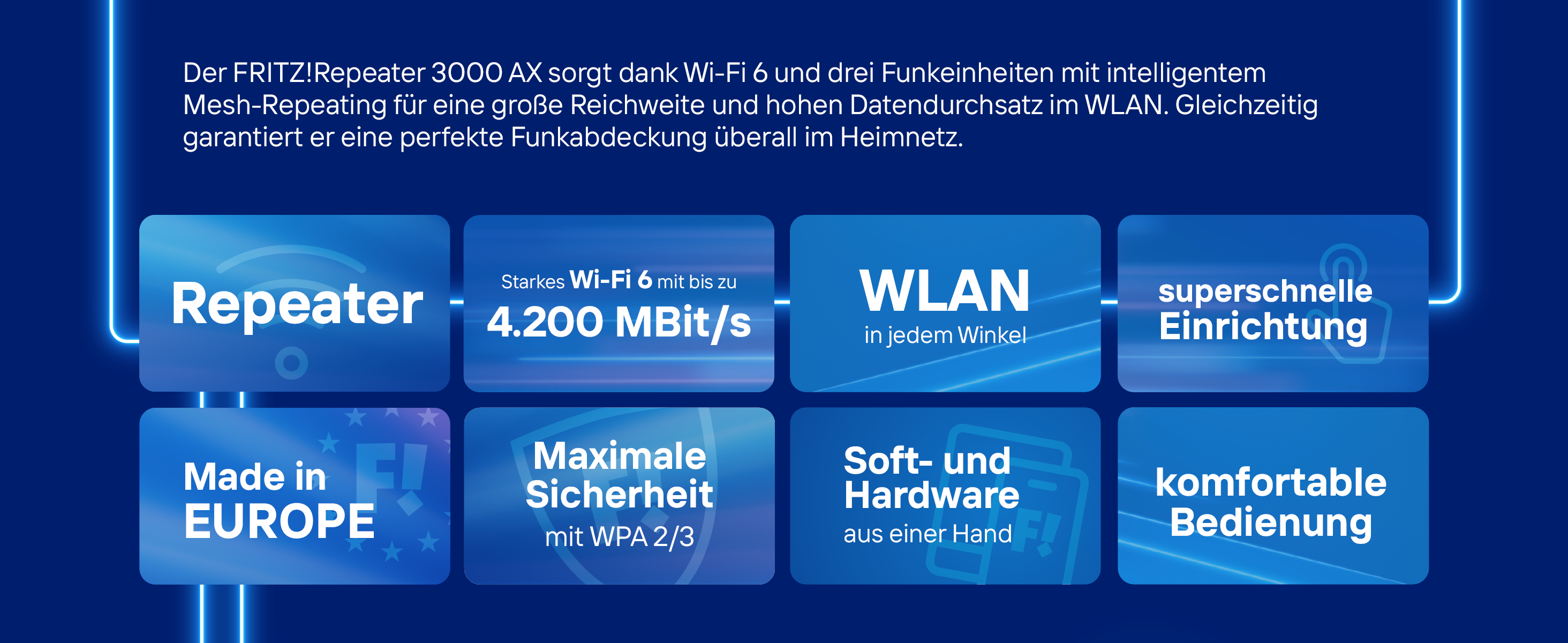 FRITZ!Repeater 3000 AX Mesh-Repeater Wi-Fi 6 Triband – Detail 2