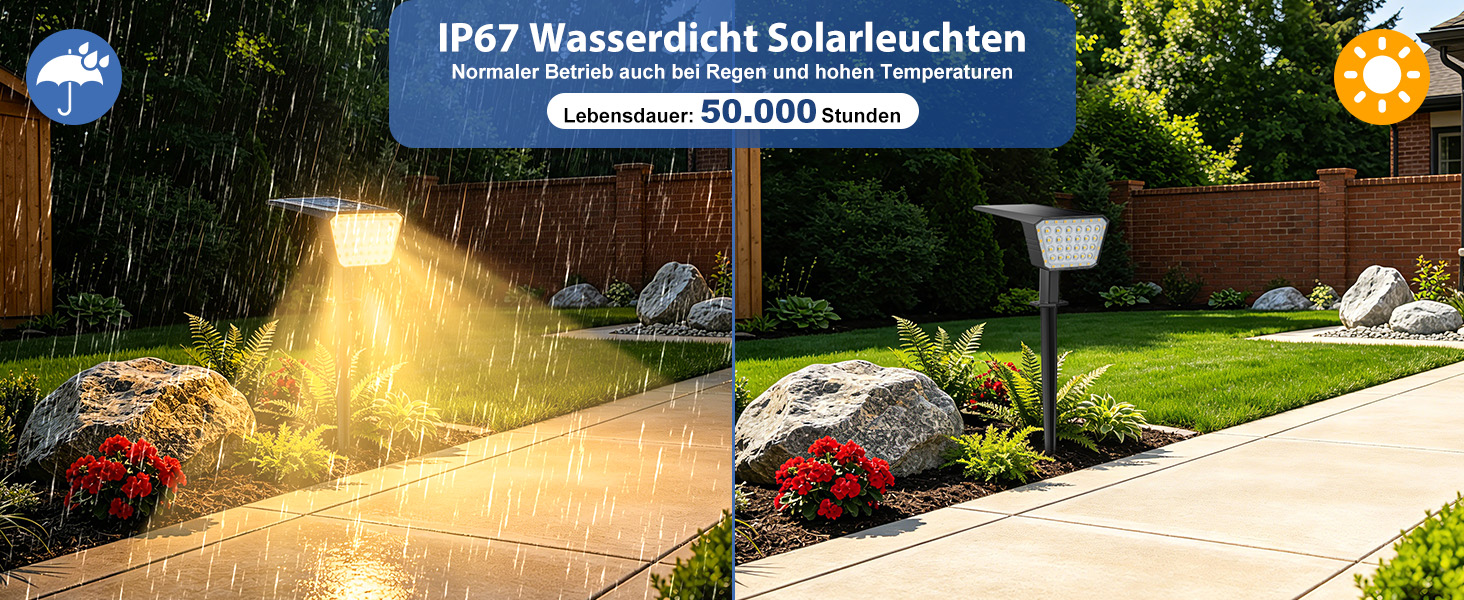 FIFlying Solarstrahler Aussen IP67, 2 oder 4 Stück, Warmweiss oder Kaltweiss – Detail 5