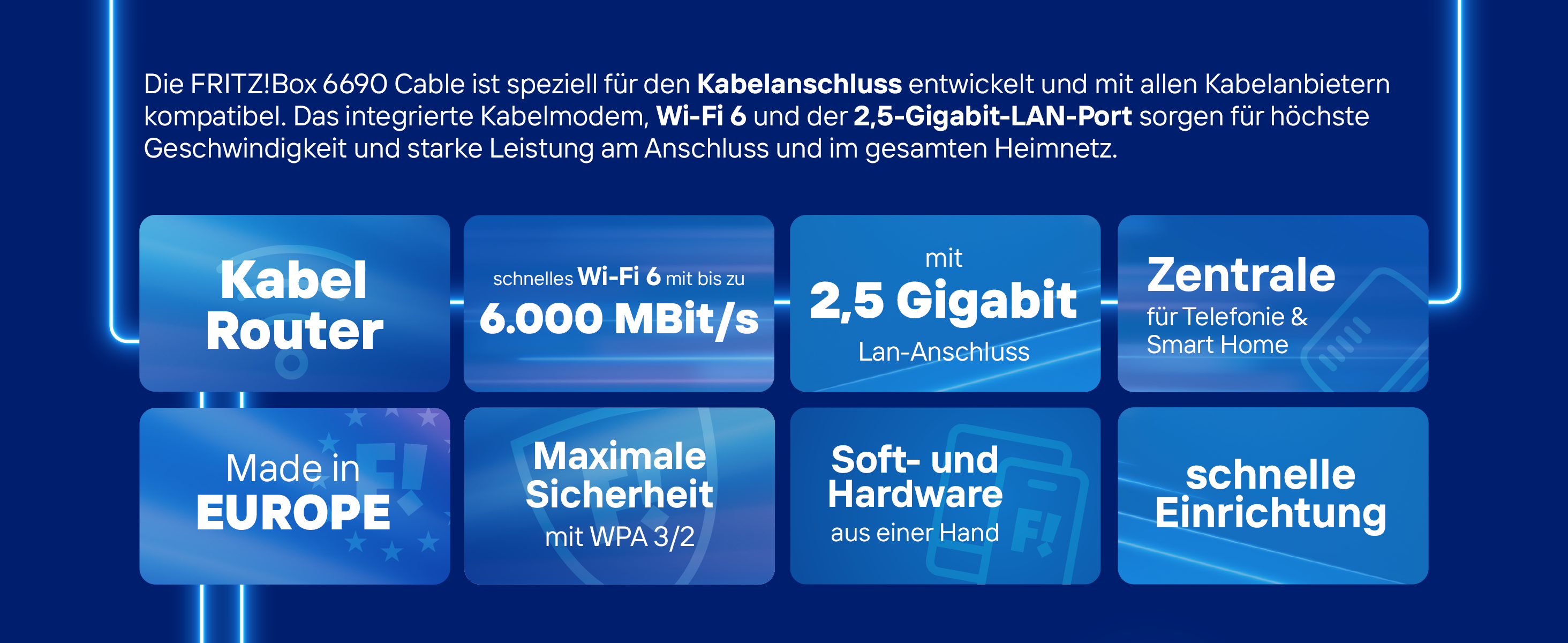 FRITZ!Box 6690 Kabel-Router – Detail 2