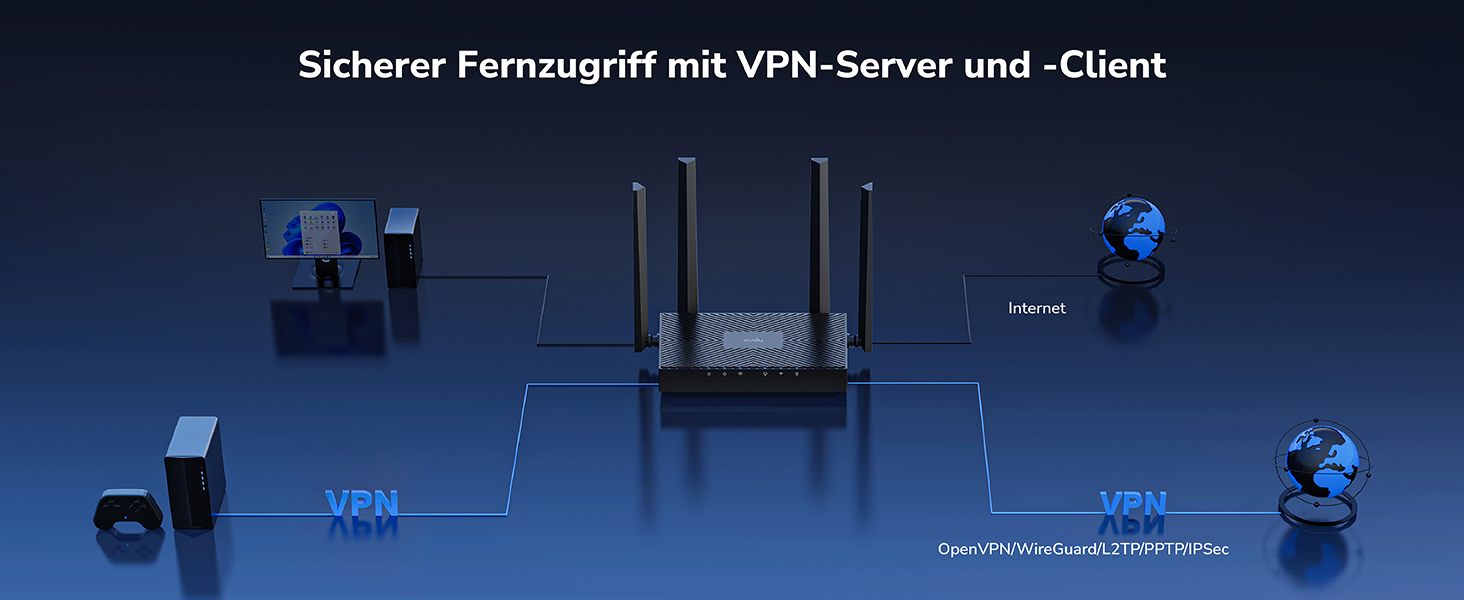 Cudy WR3000E Mesh-WLAN-Router Wi-Fi 6 AX3000 mit fünf Gigabit-Anschlüssen – Detail 6