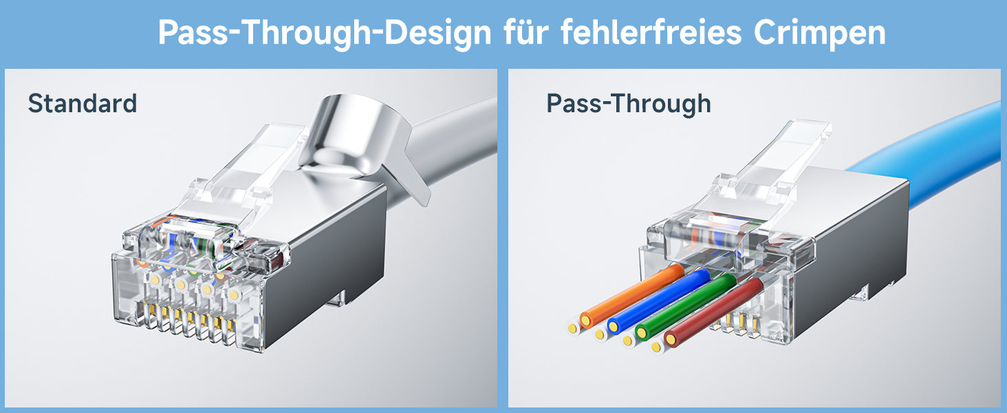 Cable Matters Cat6A RJ45 Pass-Through-Stecker geschirmt, 100 Stück – Detail 4