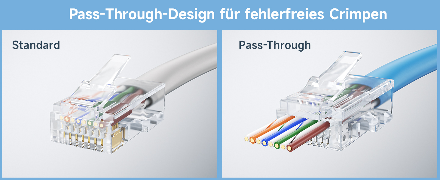 Cable Matters Cat 6 RJ45 Pass-Through-Stecker für Volldraht – Detail 4