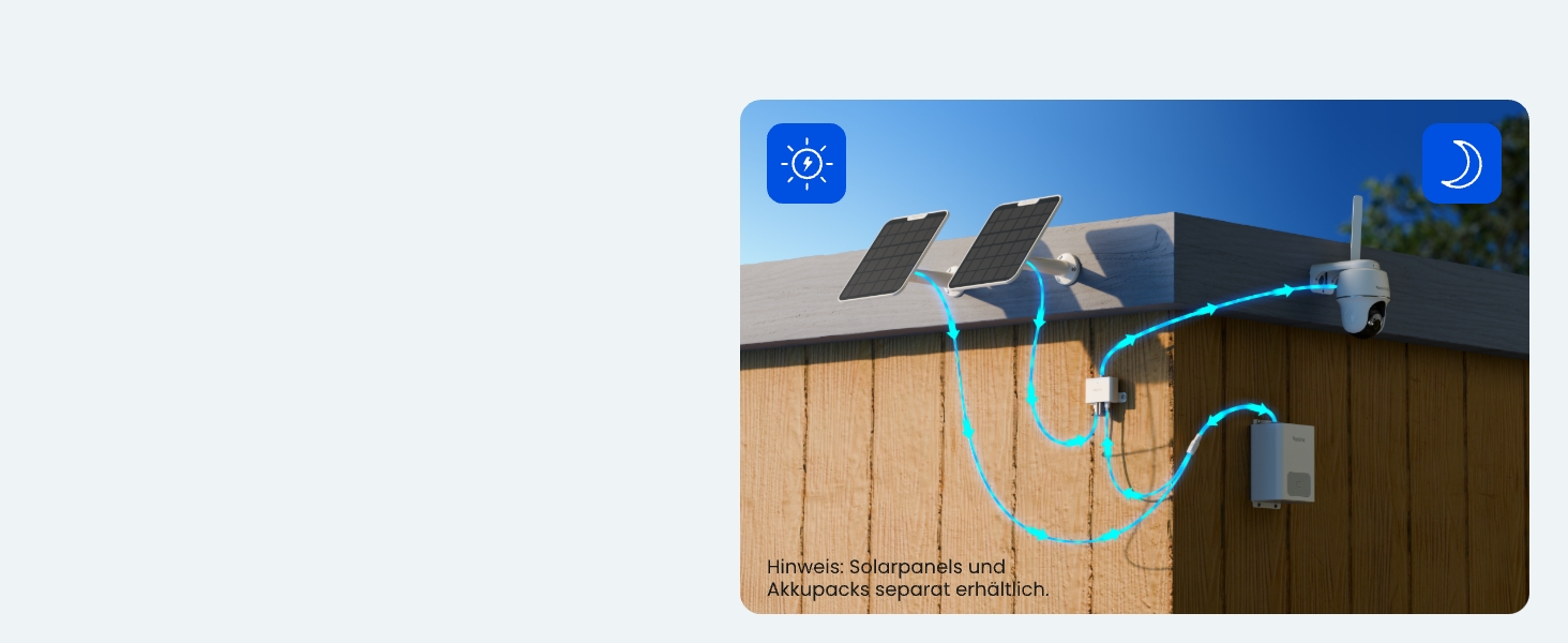 Reolink RLA-CD1 Erweiterungsdock mit zwei USB-C-Eingängen – Detail 2