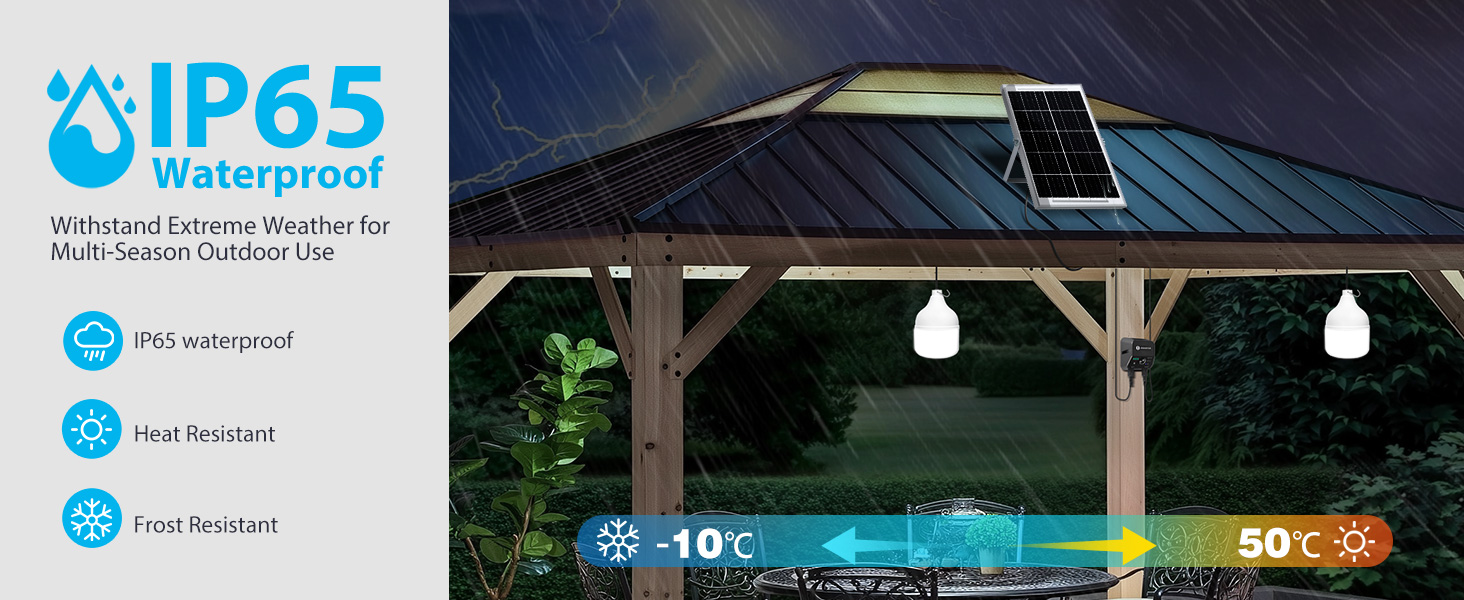 Aigostar Solarlampe mit Bewegungsmelder, 700 lm laut Hersteller, 11 m Kabel. – Detail 3