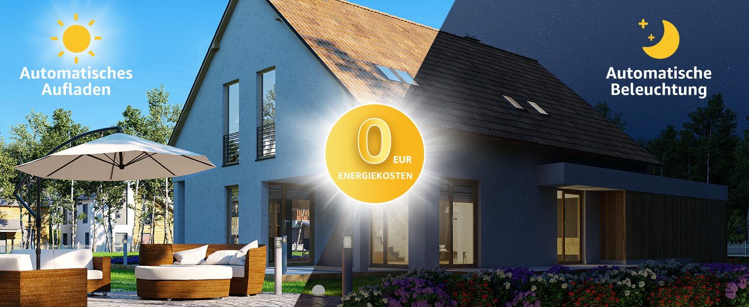 Lepro Solar-Aussenleuchte mit getrenntem Solarpanel und Bewegungsmelder – Detail 8
