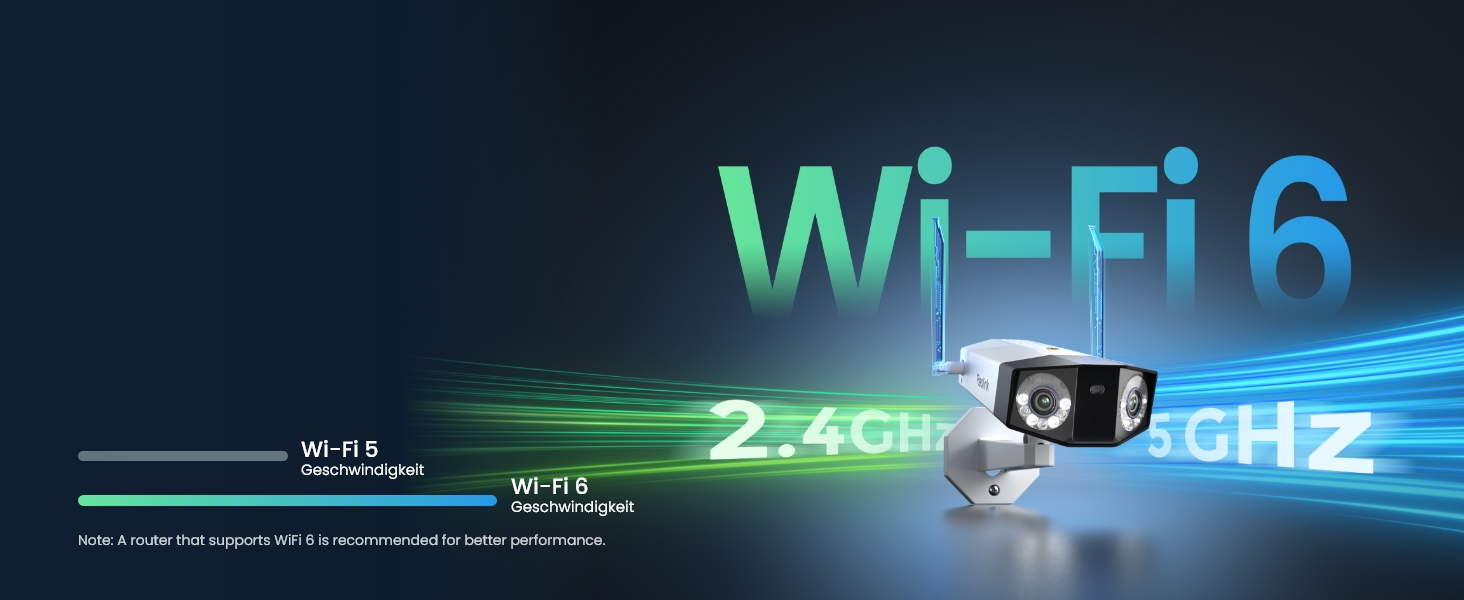 Reolink 16MP Überwachungsset mit zwei WLAN-Panoramakameras und NVR – Detail 3