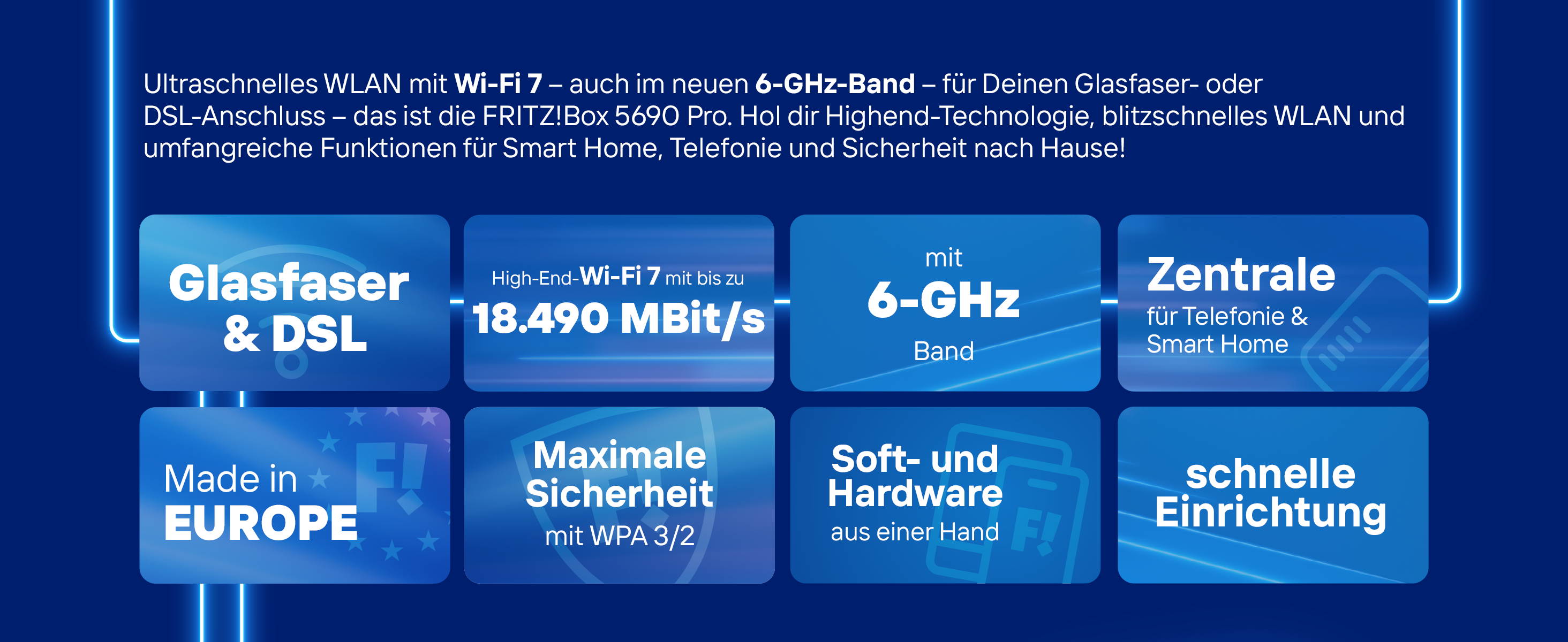 FRITZ!Box 5690 Pro Router – Detail 2