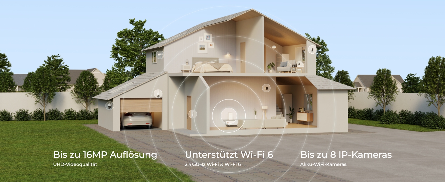 Reolink Home Hub Set mit zwei Argus 4 Pro Solar-Kameras – Detail 11