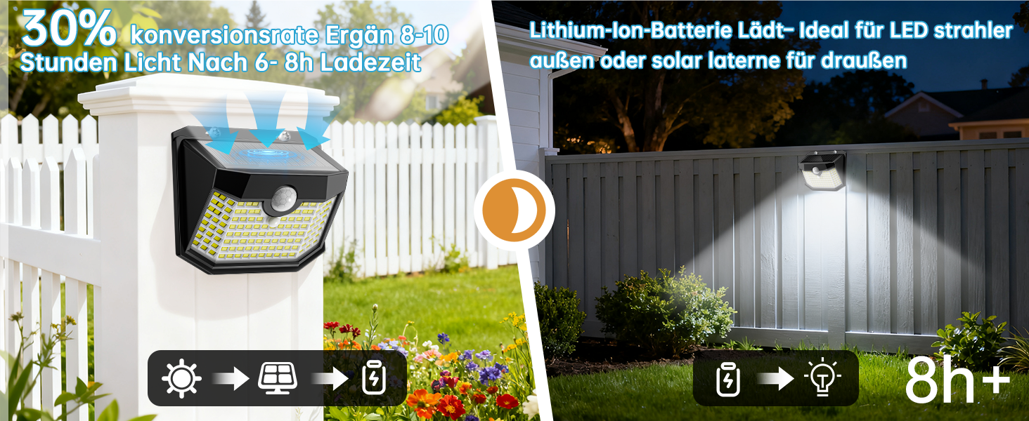 Aootek Solarlampe für Aussen mit Bewegungsmelder, schwarzer Rahmen – Detail 2