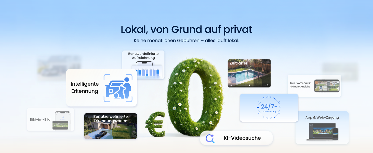 Reolink OMVI 3i WiFi Aussenkamera mit Dreifachobjektiv – Detail 4