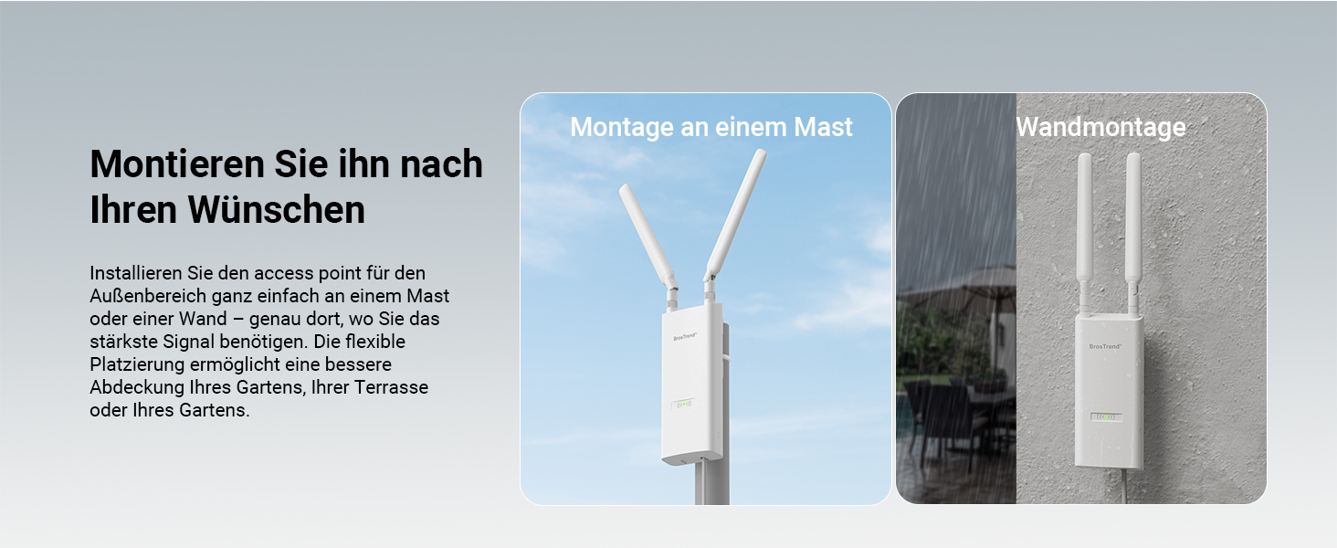 BrosTrend AC1200 Outdoor WLAN Access Point mit PoE-Injektor – Detail 4