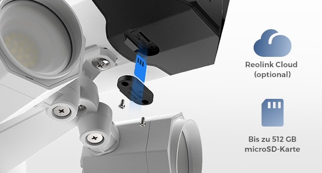 Reolink Duo Floodlight WiFi Überwachungskamera mit Flutlicht und 180° Sicht – Detail 6