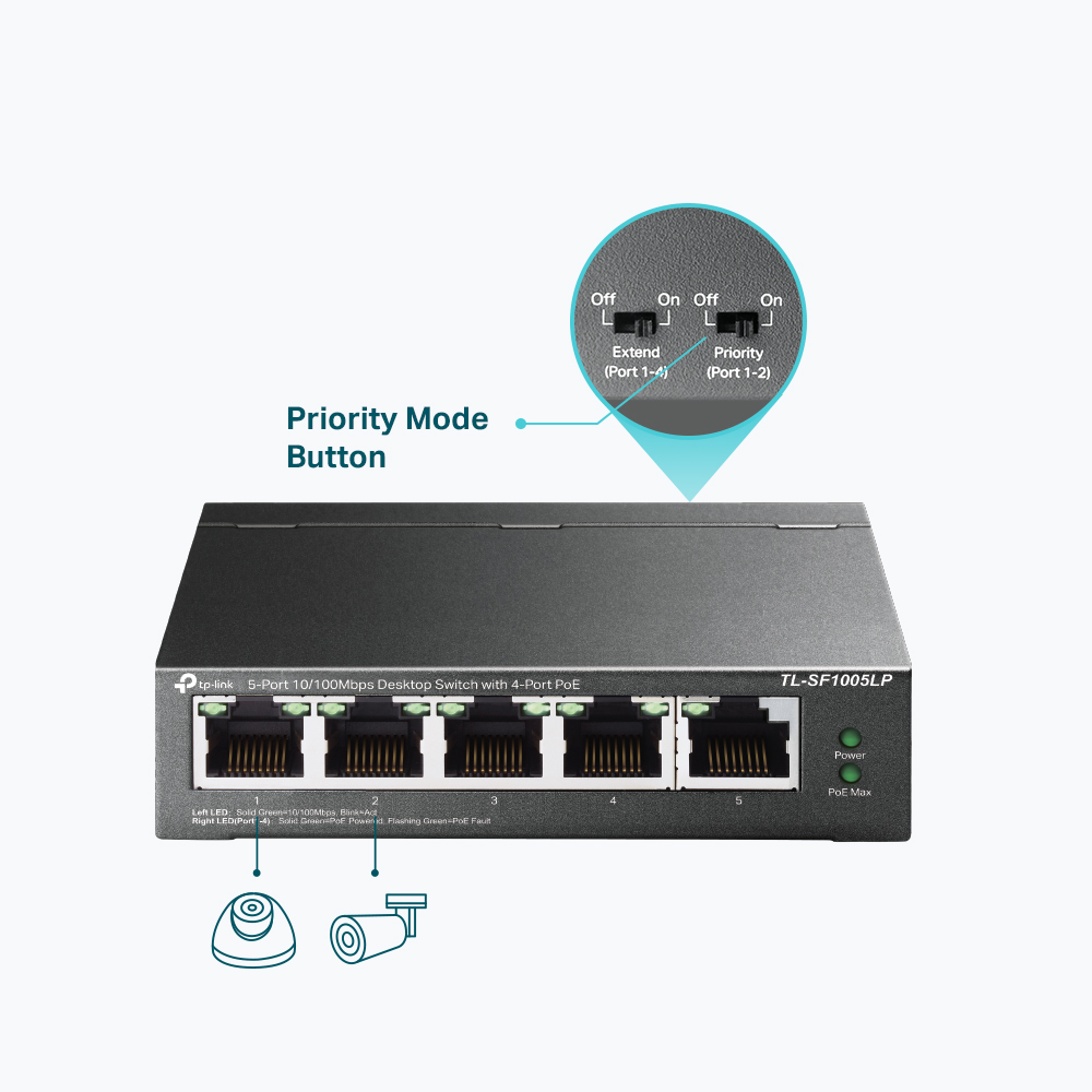 TP-Link TL-SF1005LP PoE-Switch mit 4 PoE-Ports und 41 W Budget – Detail 7