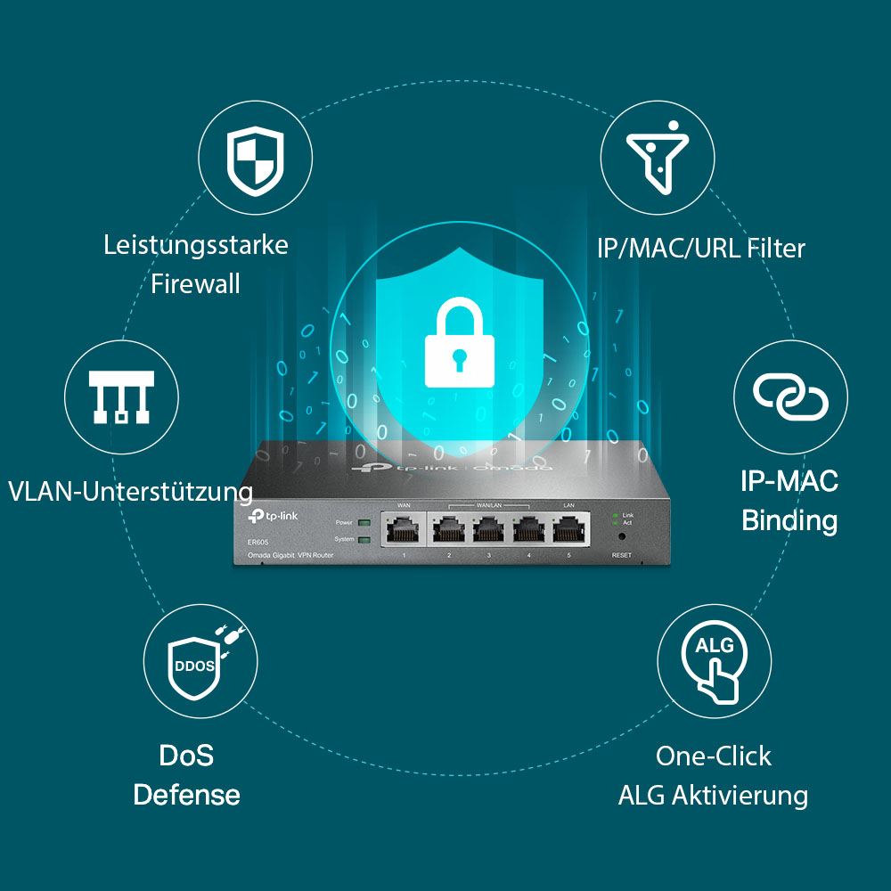 TP-Link ER605 Gigabit-VPN-Router mit Metallgehäuse – Detail 5