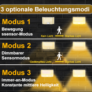 MinPea Solarlampe Warmweiss mit Bewegungsmelder und getrenntem Solarmodul – Detail 4