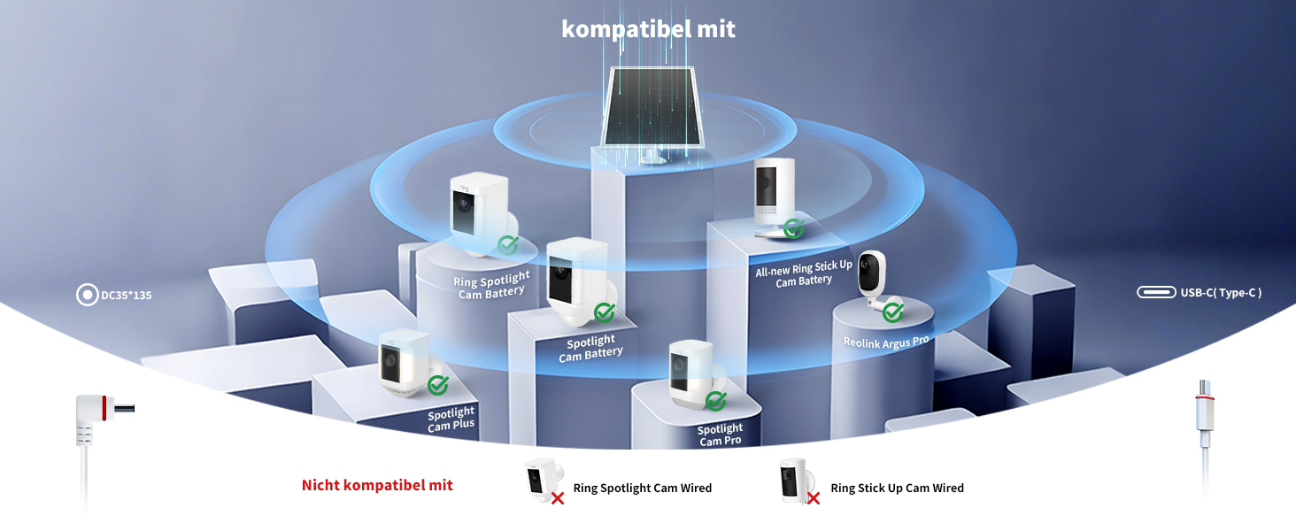 Orayafid 6 W Solarmodul für Ring-Kameras mit USB-C-Adapter – Detail 2