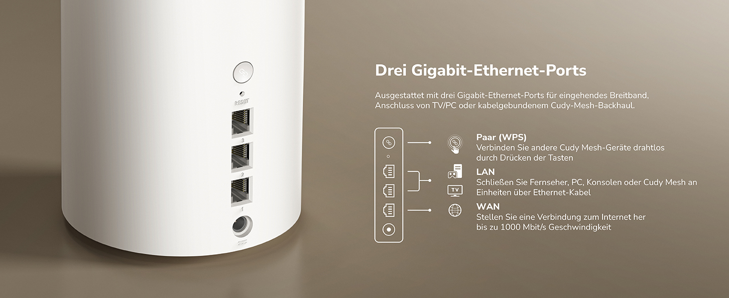 Cudy M3600 WLAN-7-Mesh-System – Detail 4